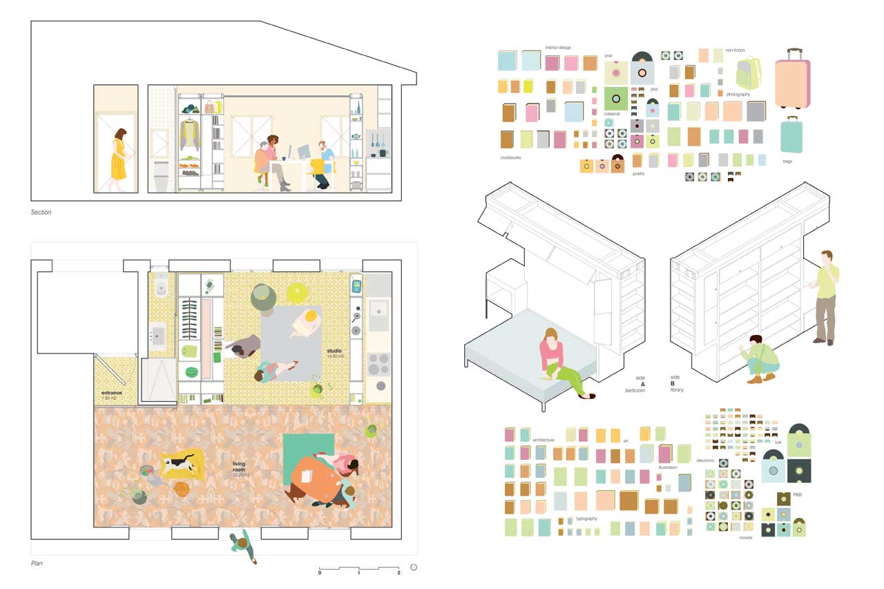 PKMN architectures . ALL I OWN HOUSE . Madrid (11)