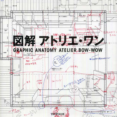 ATELIER BOW WOW | Focus on book “Graphic&nbsp;Anatomy”