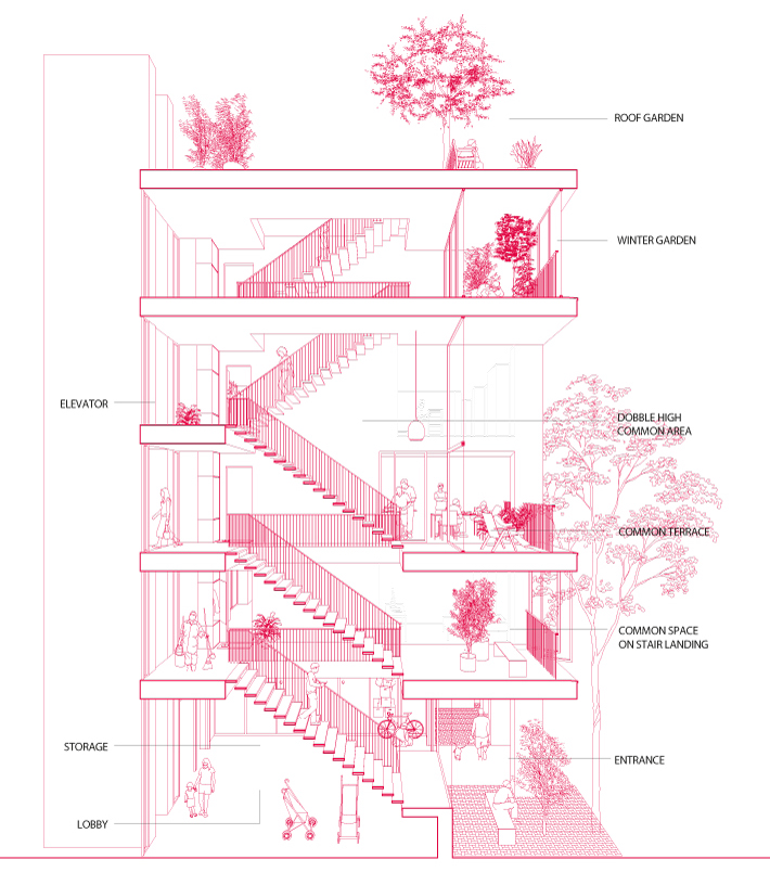 1300-PerspectiveSectionOverview_FINAL-copy1