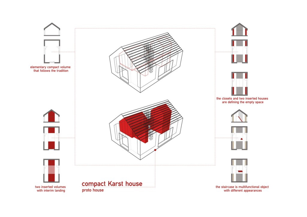 Dekleva Gregoric Arhitekti . compact karst house . Vrhovlje (24)