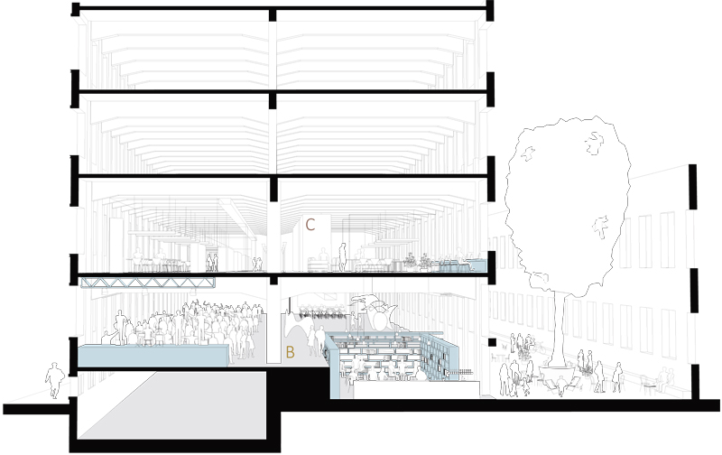 ONSITESTUDIO | Ex-Ansaldo Cultural&nbsp;Center