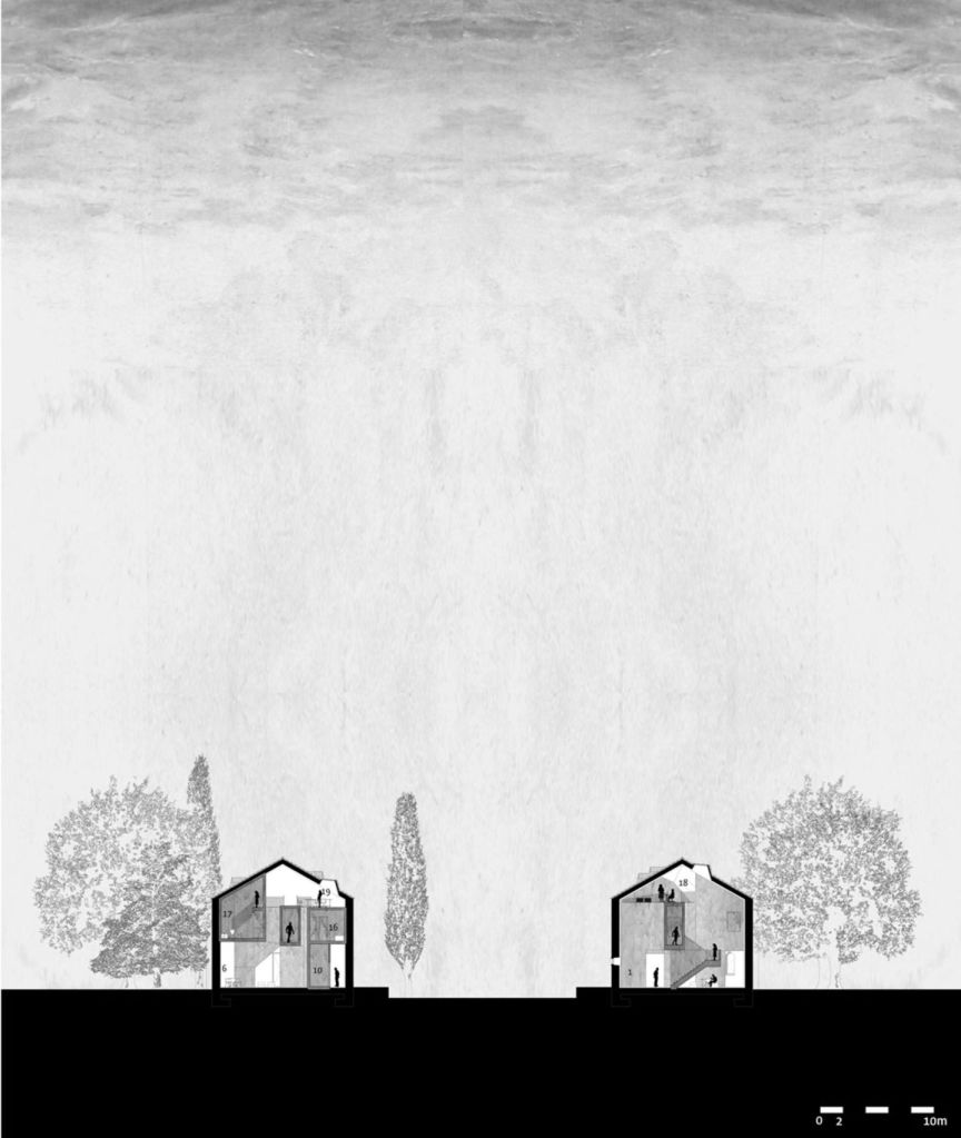 Cross-Sections