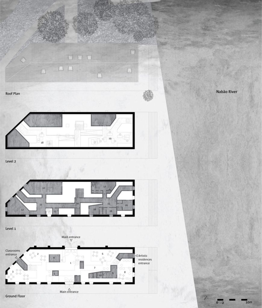 Plans